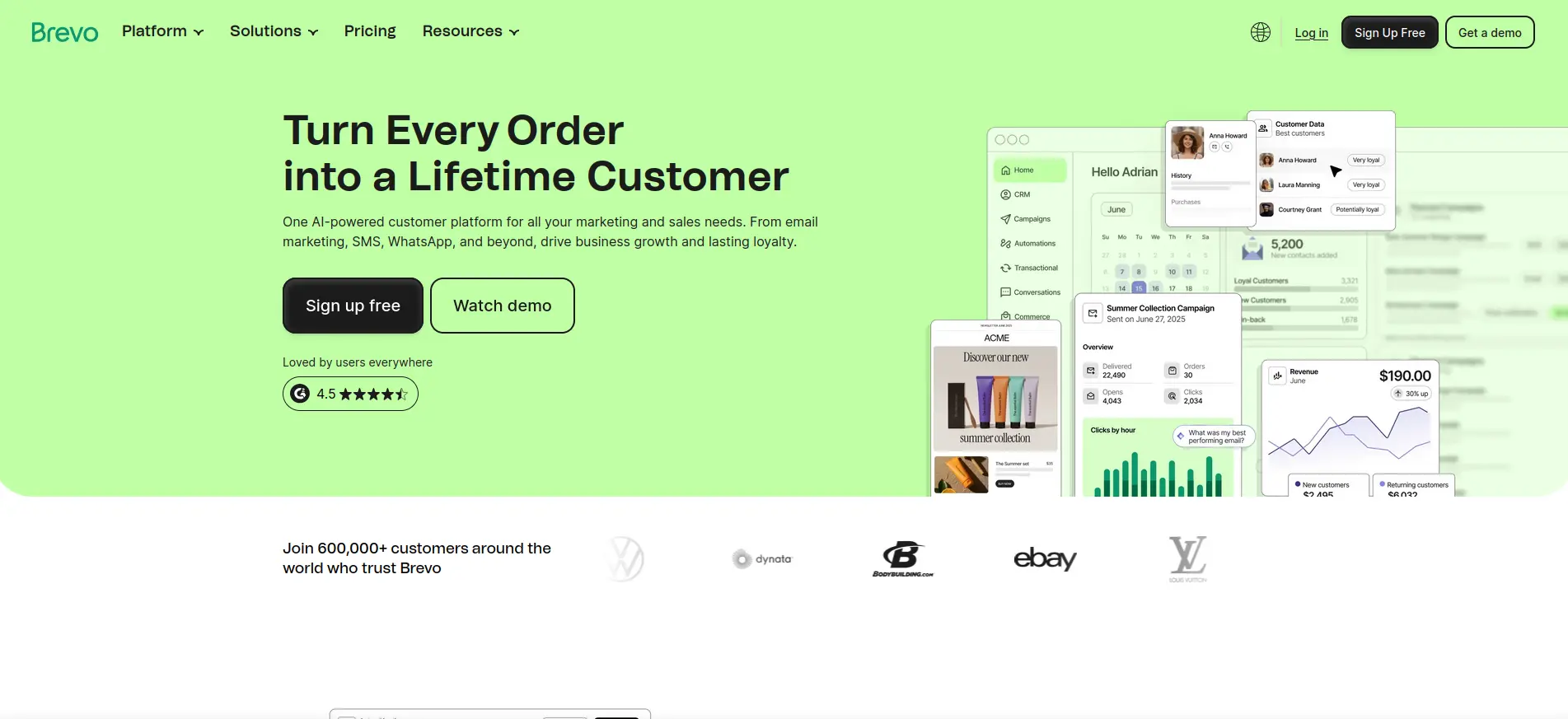 Automatyzacja Marketingu z Brevo